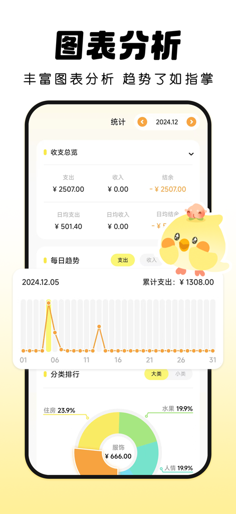 Financial analytics dashboard in the Pick Bookkeeping app showing expense trends and category pie charts with a cute yellow mascot