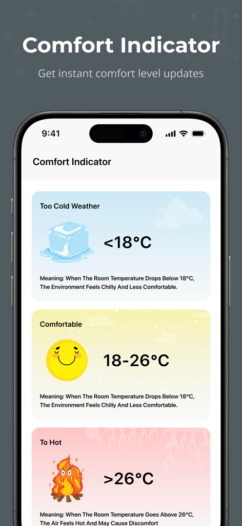 室温計アプリのインターフェース。温度範囲と、寒い、快適、暑いのアイコンが表示された快適さインジケーターが表示されています。