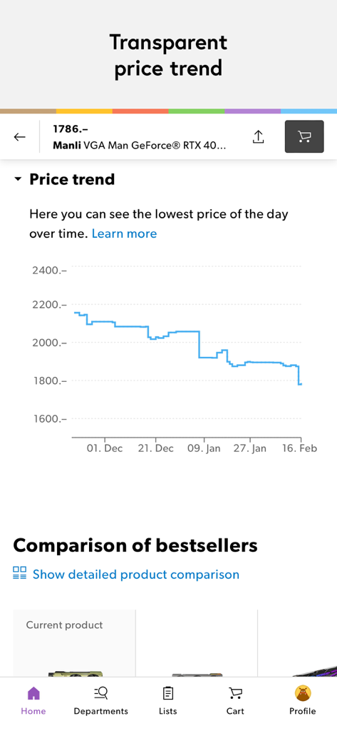 Interface of the Galaxus app showing a historical price trend chart for a product