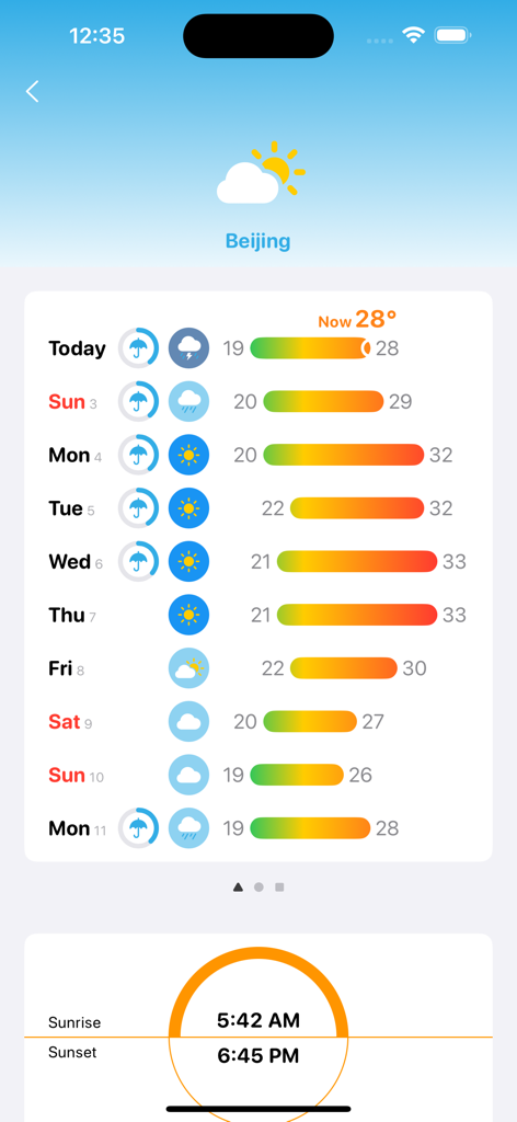 Four Seasons: Weather Forecast - La aplicación meteorológica Four Seasons muestra el pronóstico semanal de Pekín con coloridas barras de temperatura e indicadores de precipitación.