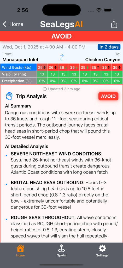 SeaLegs AI - Pantalla de análisis de viaje de la aplicación SeaLegs AI que muestra una recomendación de evitar condiciones marinas peligrosas entre la entrada de Manasquan y Chicken Canyon