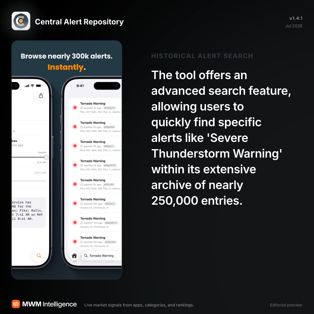 Central Alert Repository - Weather App | MWM
