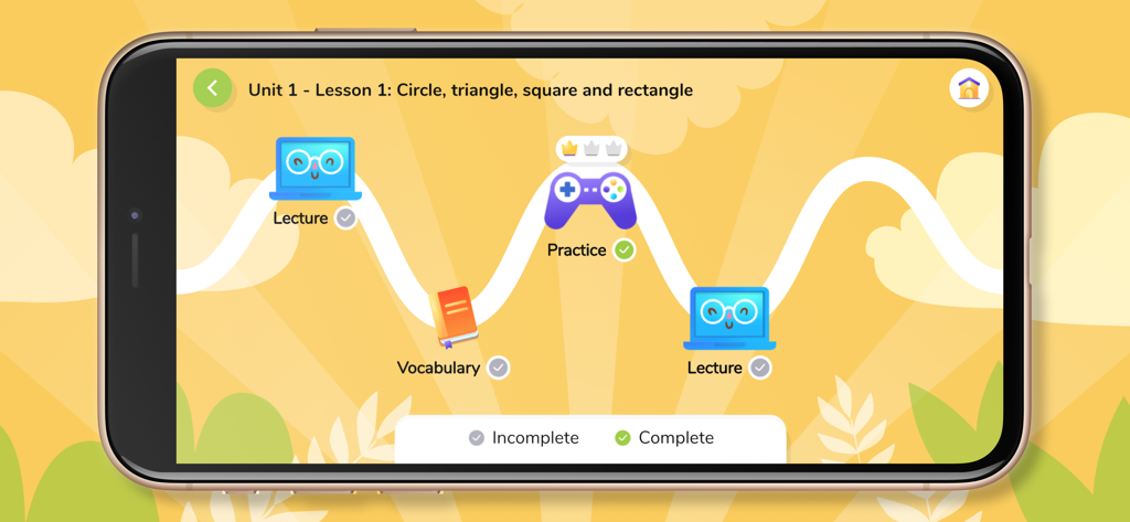 iSMART Pro - Schermata dell'app iSMART Pro che mostra una roadmap di apprendimento gamificata per una lezione di geometria, incluse lezioni e attività pratiche