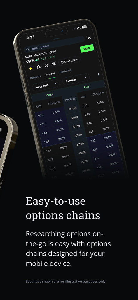 Questrade Edge Mobile - Interface móvel do Questrade Edge mostrando cadeias de opções de ações detalhadas para traders ativos