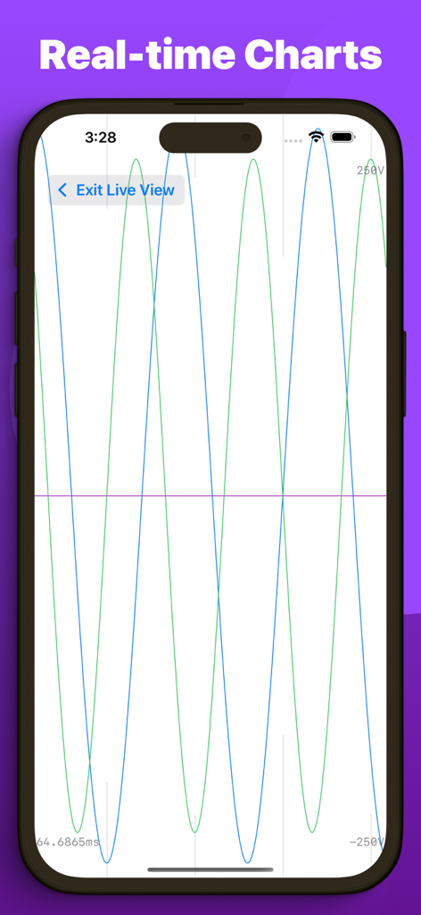 Breadpad - SPICE Simulator - Real-time waveform charts displaying circuit simulation data on a smartphone.