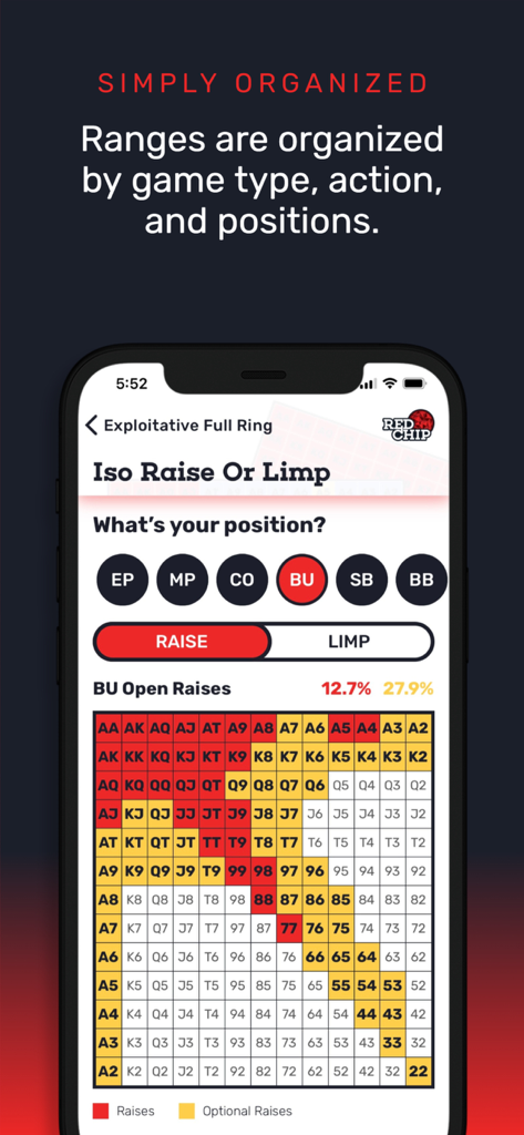 GTO Poker Ranges By Red Chip - A mobile interface for the GTO Poker Ranges app displaying a color-coded preflop chart organized by game type and player position.