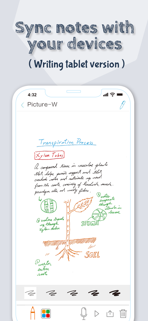 Ophaya Pro+ - Ophaya Pro+ app showing handwritten biology notes and diagrams synced to a smartphone.