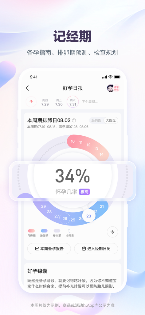 Interfaz de la aplicación móvil Babytree para seguimiento del período y predicción de la ovulación con probabilidad de embarazo.