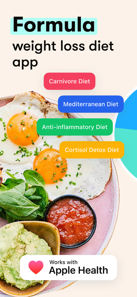 Formula weight loss diet app screen showing Carnivore Mediterranean and Anti inflammatory diet plans with Apple Health support