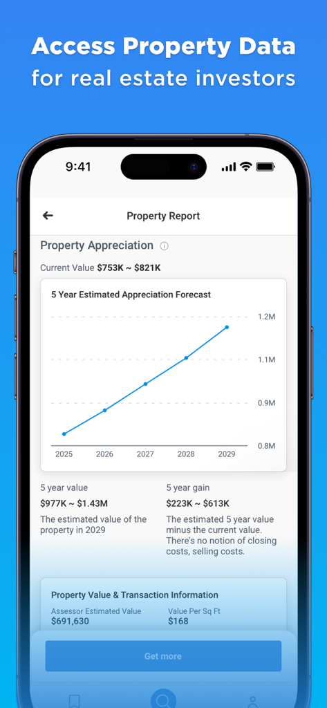 Whitepages Search, Find People - A smartphone displaying a Whitepages property report with a five year appreciation forecast graph