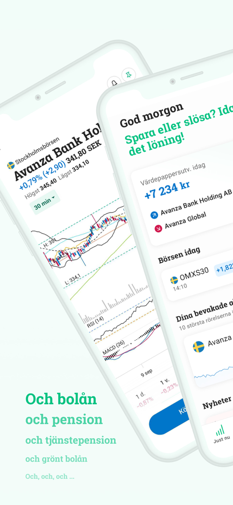 Interface de l'application mobile Avanza affichant les graphiques boursiers et la performance du portefeuille d'investissement sur deux smartphones