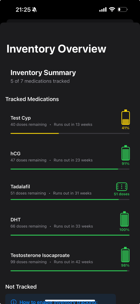 OptiPin | TRT Peptide Tracker - OptiPin app inventory overview showing medication tracking for TRT and peptides with doses remaining and time until depletion