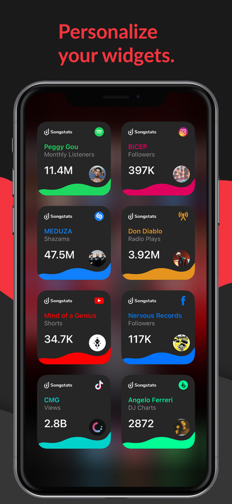 Songstats: Music Analytics - Interfaccia dell'app Songstats che mostra widget personalizzati con analisi musicali e metriche da Spotify, Instagram, TikTok e altre piattaforme