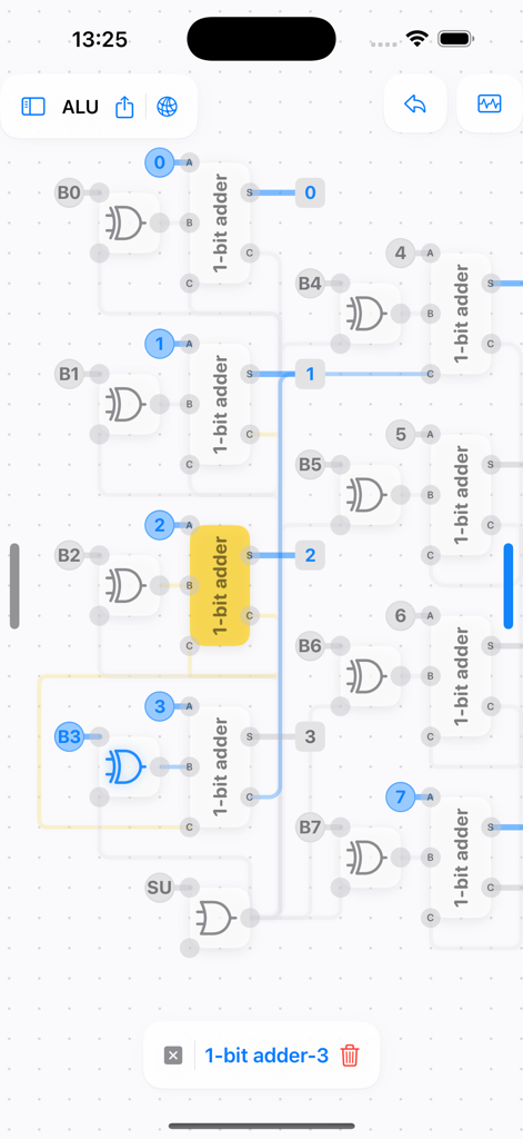 LogicalArt - Logic Gate Sim - Digital circuit diagram of an Arithmetic Logic Unit showing multiple 1-bit adders in a logic gate simulator