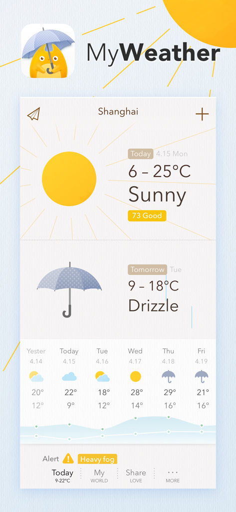 MyWeather - 15-Day Forecast - The MyWeather app interface showing a sunny daily forecast and weekly weather trends with a clean aesthetic design