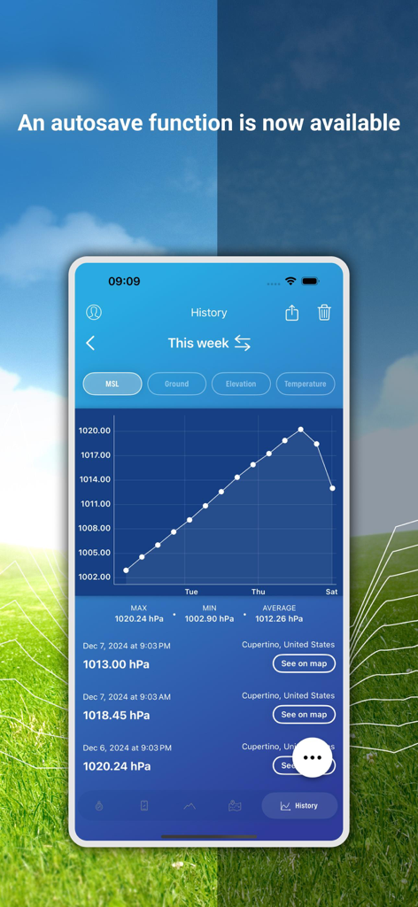 My Barometer and Altimeter - Weekly barometric pressure history graph showing pressure trends in hPa