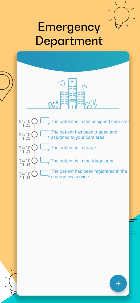 Echtzeit-Patientenstatus-Updates in der Notaufnahme des Krankenhauses innerhalb der App "Virtueller Warteraum"
