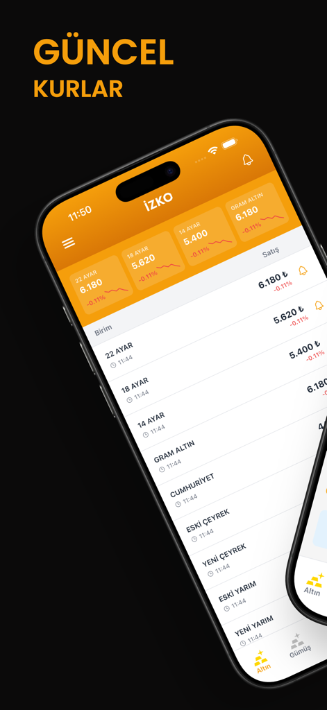 IZKO mobile app interface displaying live gold exchange rates for various gold types