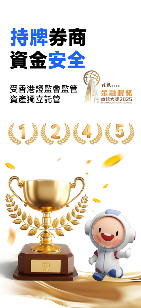 方德智投-港美股交易 & AI智能選股 - Forthright Securities promotional image displaying its status as a licensed broker with Hong Kong SFC licenses 1, 2, 4, and 5, alongside an excellence award trophy and brand mascot.
