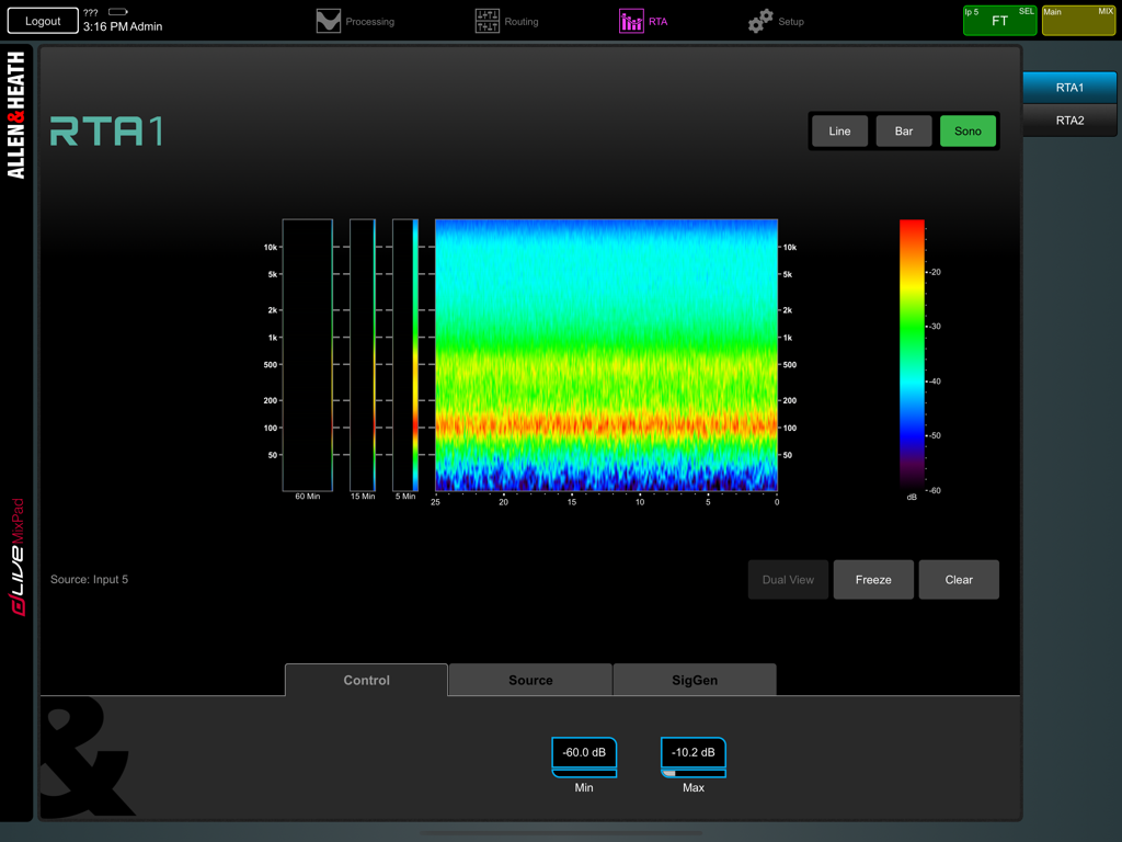 dLive MixPad Real-Time Analyzer screen showing a colorful sonogram for audio frequency monitoring