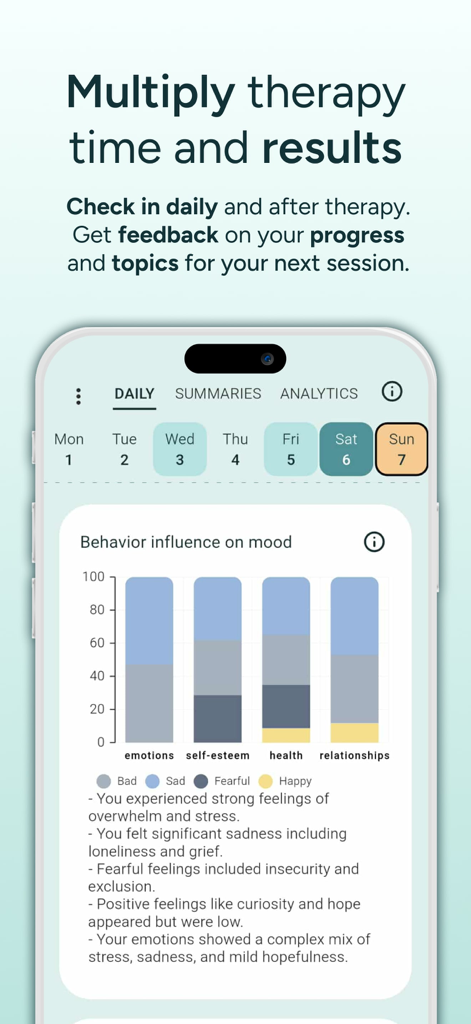 MindSync - Therapy Journal - Interfaz de la aplicación MindSync que muestra un gráfico de influencia de comportamiento en el estado de ánimo y datos de seguimiento del progreso de la terapia.