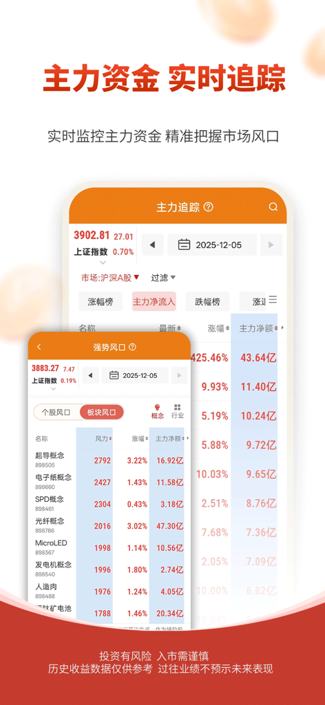 弘历投教 - Interface of the Hongli Investment Education app showing real-time capital tracking and market trend analysis.