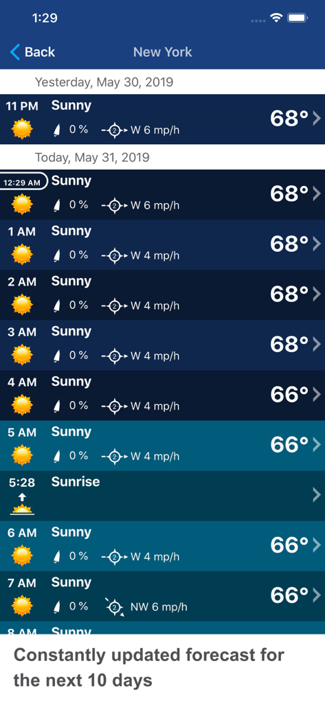 L'application Weather XL PRO propose un écran de prévisions météorologiques horaires détaillées pour la ville de New York, affichant le temps ensoleillé et les températures.