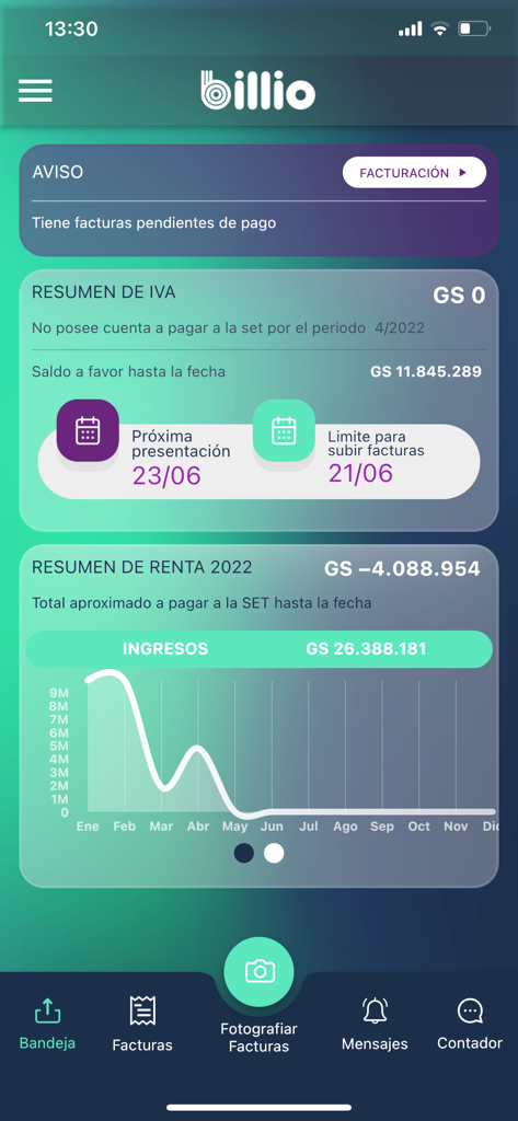 Billio - Panel de la aplicación Billio que muestra resúmenes de impuestos y estadísticas de ingresos en español.