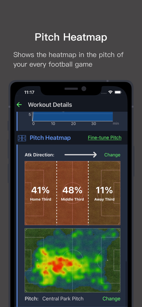 ピッチヒートマップとフィールドの3分の1に分割されたポジショニング統計が表示されたSoccer Plusアプリを示すスマートフォンの画面。