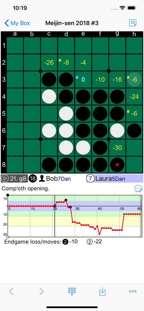 KifuBox - KifuBox game review screen with Reversi board analysis and evaluation graph