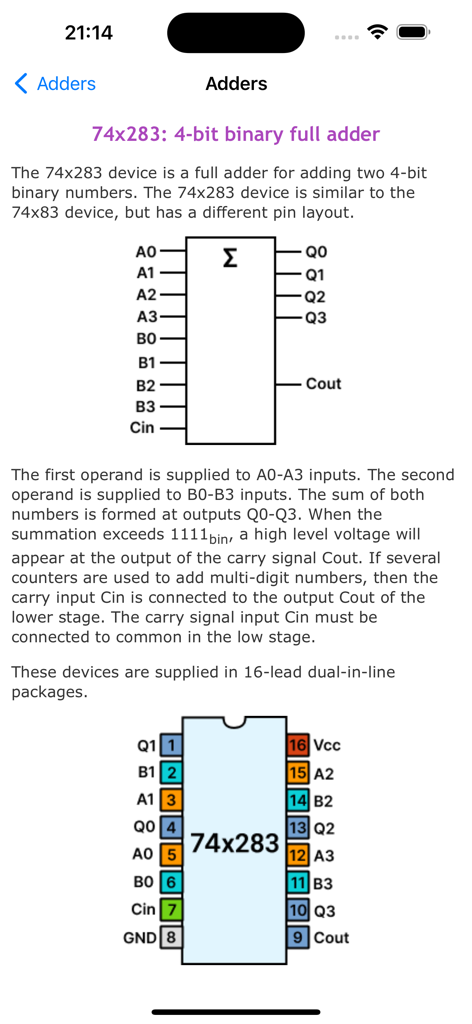 Digital Electronics Guide - 74x283 4ビットバイナリ全加算器の論理記号とピン配置図