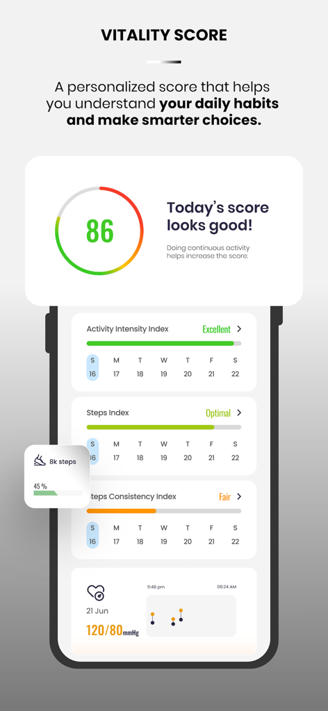 Titan Smart World - Titan Smart World app showing vitality score and health tracking metrics like activity intensity and steps index