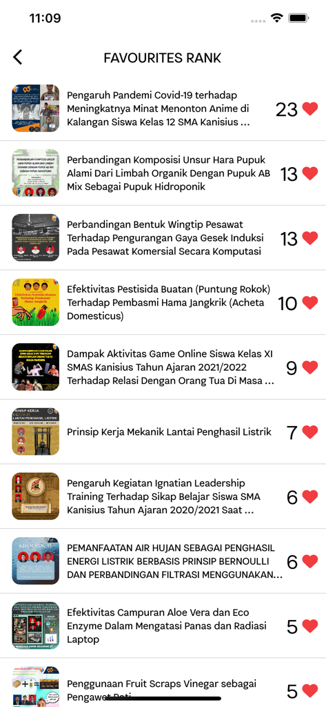 A leaderboard screen in the C-Xlence app showing the ranking of student scientific projects based on user appreciation and likes