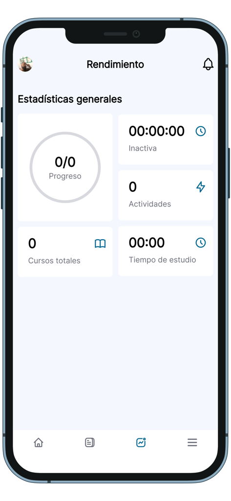 Turiscool 앱 대시보드, 사용자 성과 및 학습 통계 표시