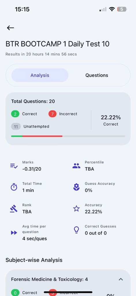 CoreBTR - CoreBTR app screen showing a detailed performance analysis and statistics for a medical PG daily test