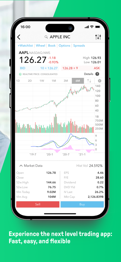 LYNX Trading - Smartphone-Bildschirm mit der LYNX Trading App, einem technischen Aktienchart und Marktdaten für Apple Inc.