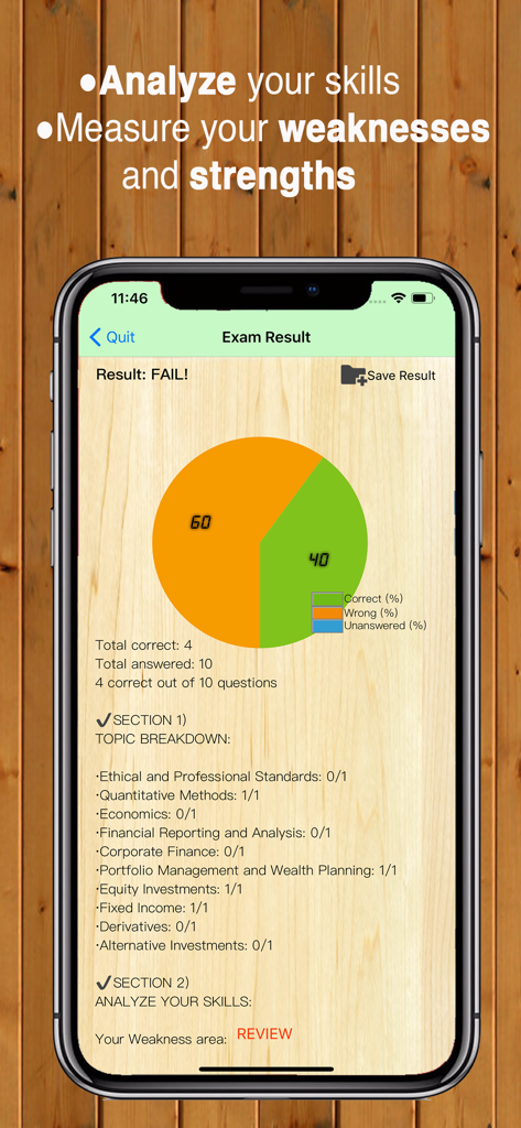 CFA Exam Level1 Studying - CFAレベル1学習アプリの結果画面、試験パフォーマンスとトピックの内訳分析を表示