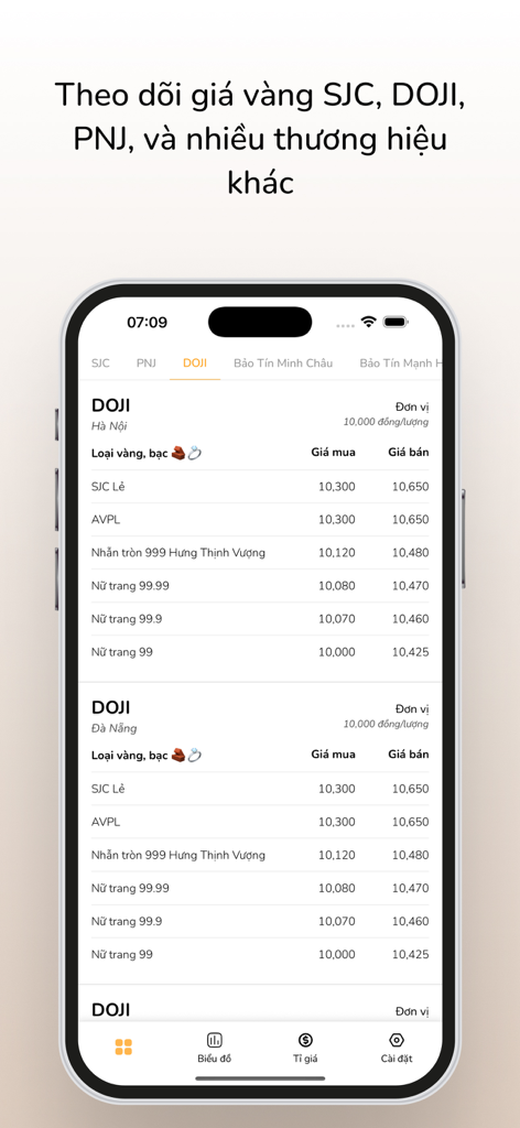 iGold: Giá vàng, tin tức - iGold app interface displaying DOJI gold prices for different locations and types of jewelry