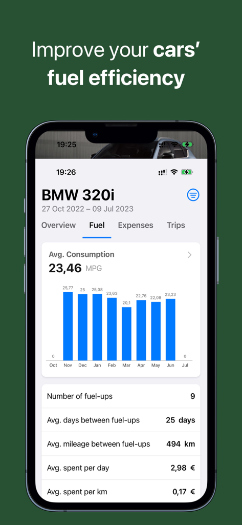 CarScope app dashboard showing fuel efficiency statistics and MPG bar chart for a BMW.