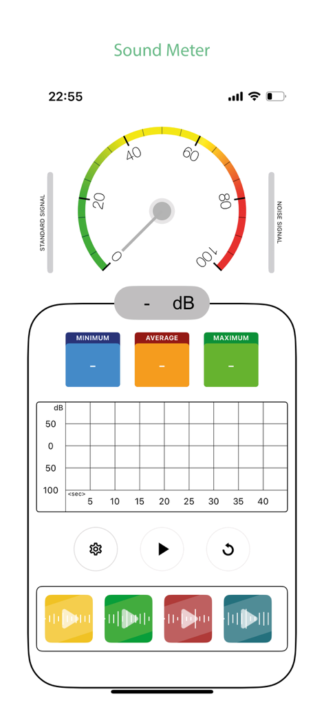 Sound Meter app interface showing a decibel gauge and a real-time noise tracking chart.
