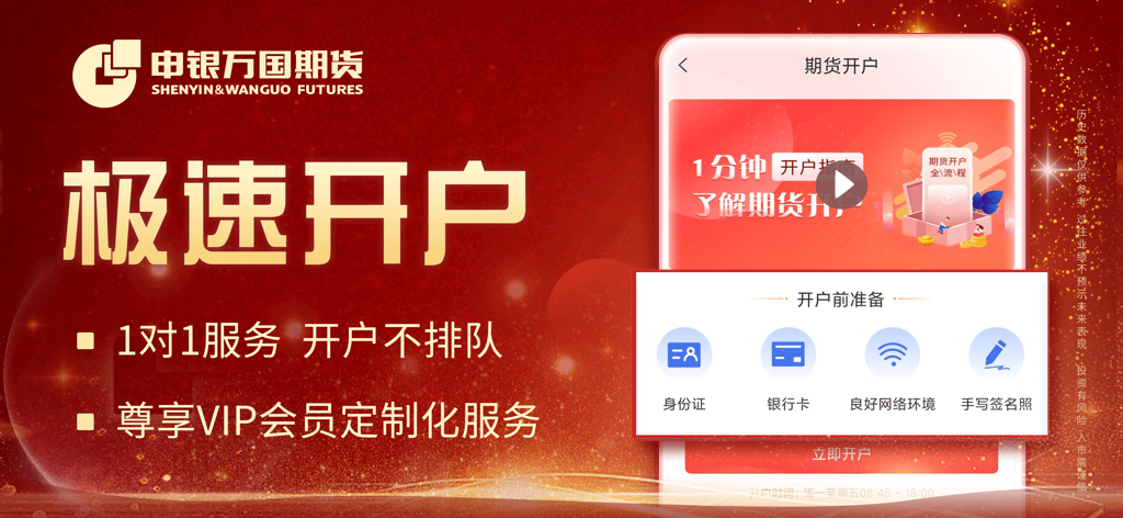 Promotional banner for Shenyin Wanguo Futures app featuring fast account opening steps and mobile interface