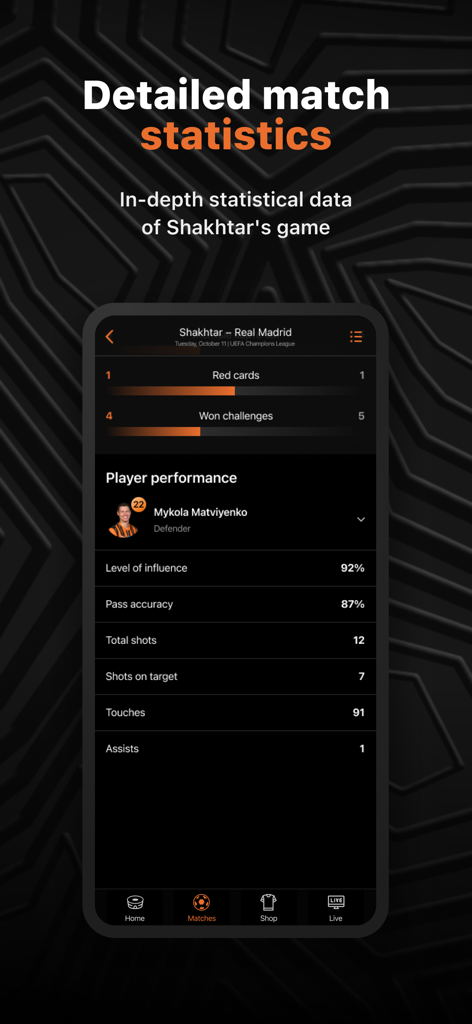 FC Shakhtar - FC Shakhtar mobile app match and player performance statistics