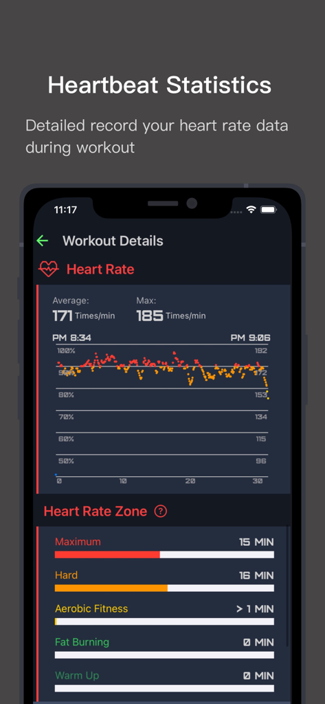 サッカーのトレーニングの詳細な心拍数統計とワークアウトゾーンを表示するSoccer Plusアプリのスクリーンショット