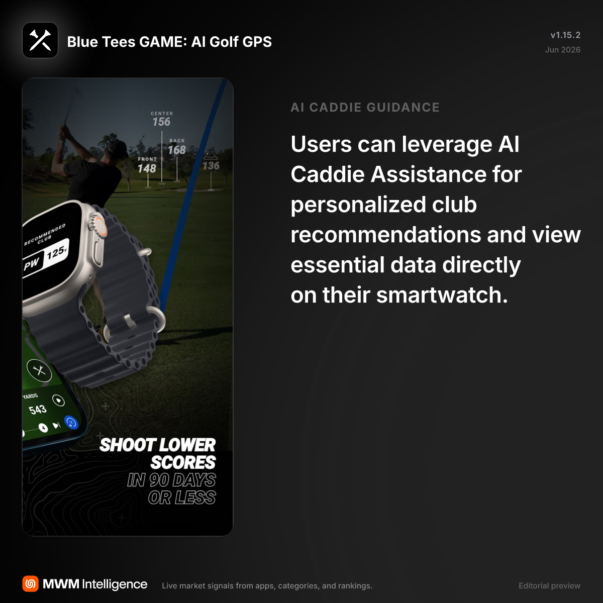 Blue Tees GAME: AI Golf GPS - Sports App | MWM