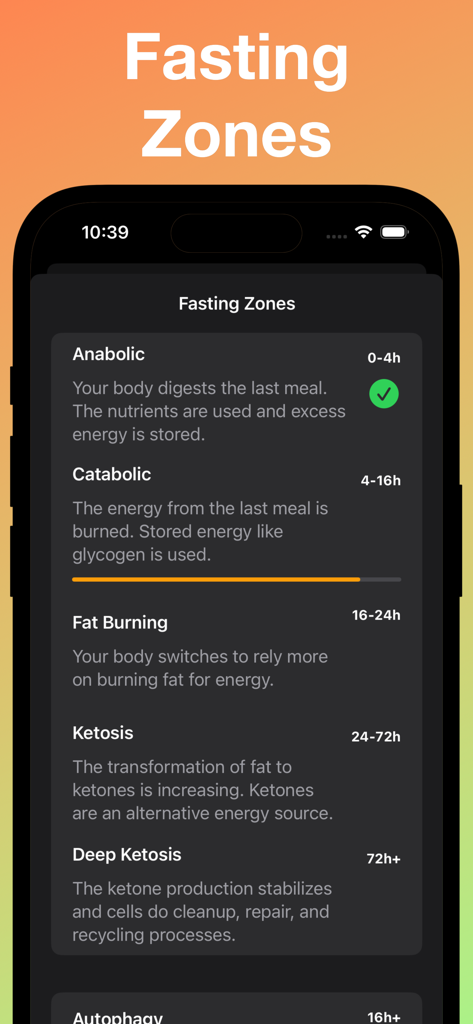 A mobile app screen displaying intermittent fasting zones including anabolic, catabolic, fat burning, ketosis, and deep ketosis metabolic stages.
