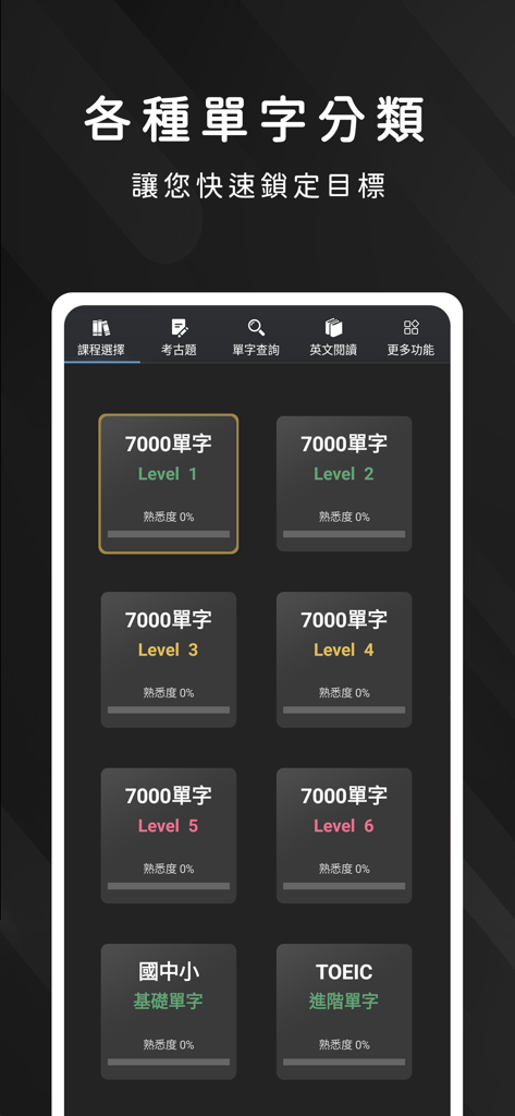 死神單字 - 7000單字、多益、托福、雅思、國中會考 - Grim Reaper Wordsアプリの英語語彙学習カテゴリを表示するインターフェース。レベルやTOEICなどの試験タイプで整理されています。