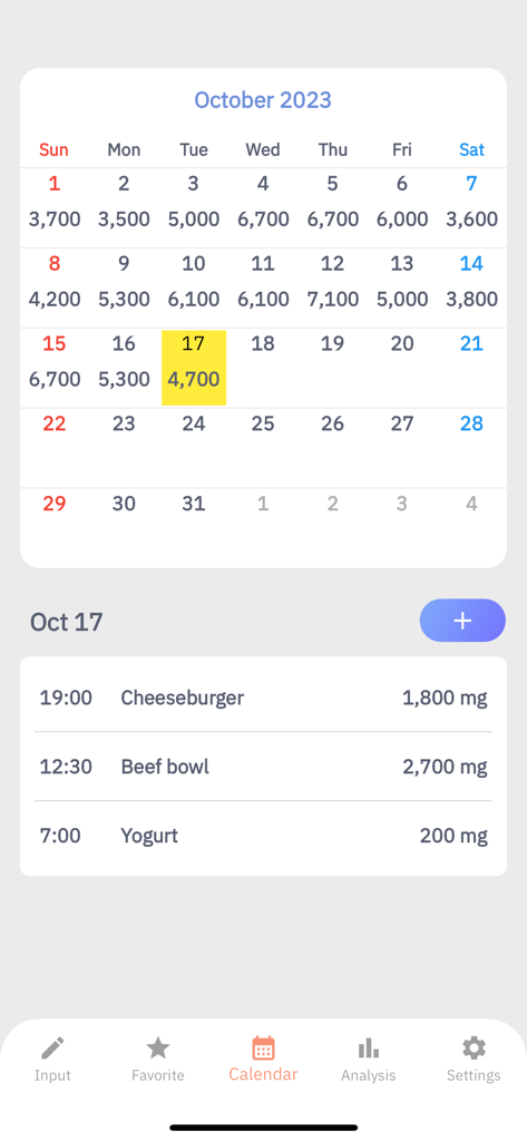 Mobile app calendar view showing daily sodium intake totals and a detailed list of food entries for a specific day