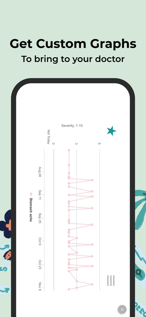 Folia Health - Folia Healthアプリのカスタム健康グラフ。医師と共有するために、時間の経過に伴う症状の重症度を追跡します。