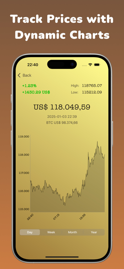 My Crypto - Widget & Chart - Dynamic cryptocurrency price chart in the My Crypto app on iPhone.