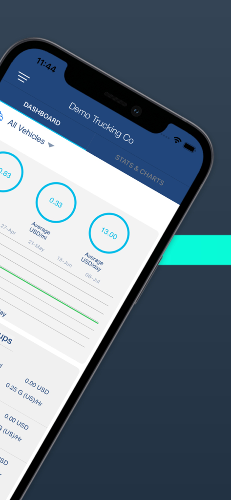 Dashboard dell'app Simply Fleet che visualizza statistiche e analisi dei costi medi dei veicoli